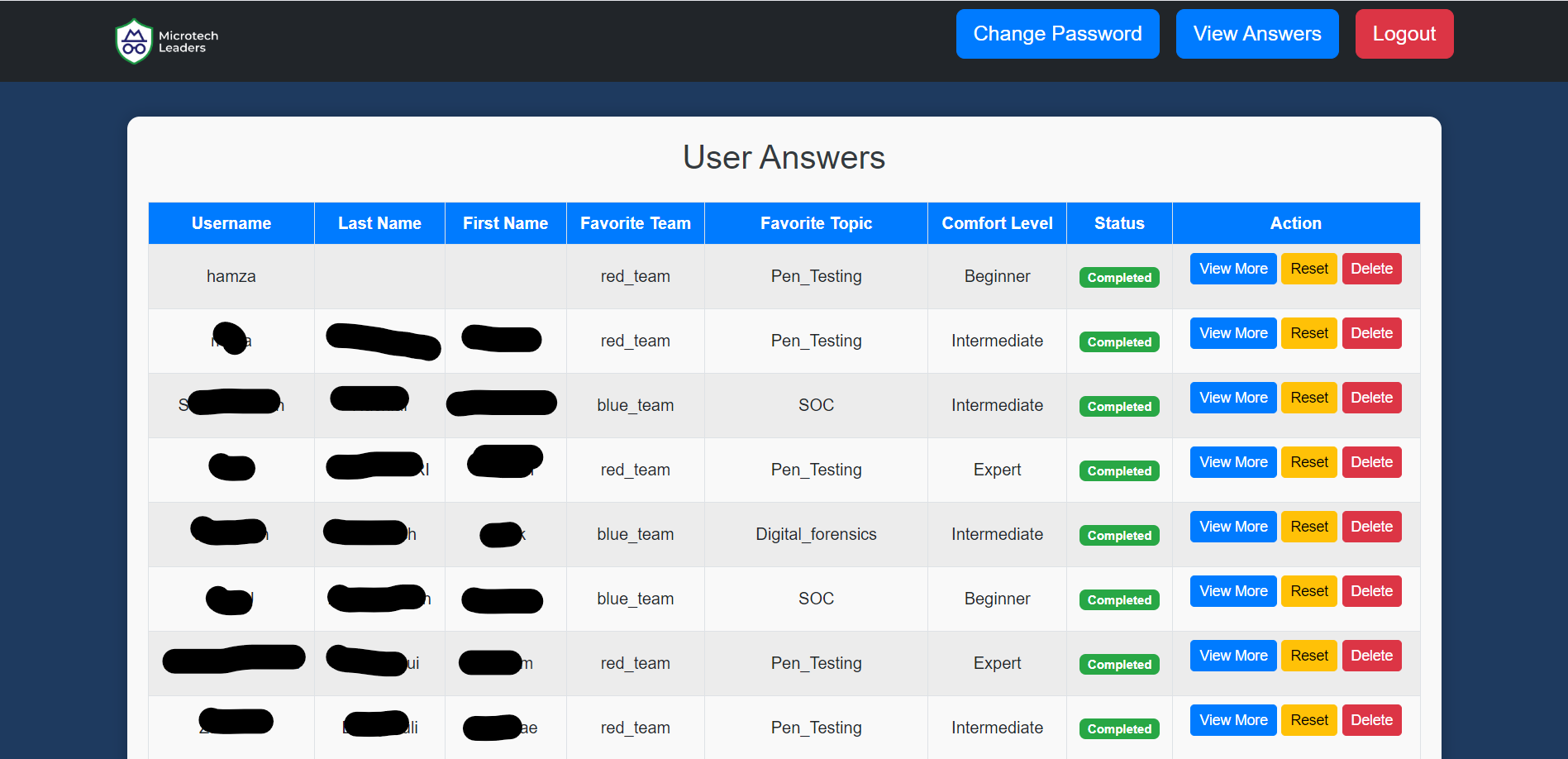 Admin Dashboard